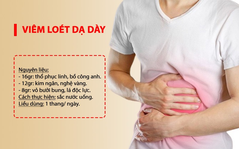 Củ khúc khắc trị viêm loét dạ dày